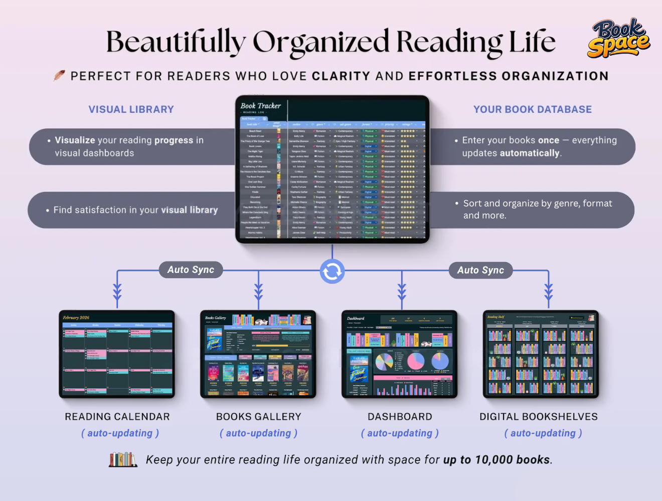 Reading Journal for Excel & Google Sheets