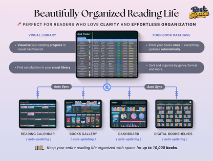 Reading Journal for Excel & Google Sheets