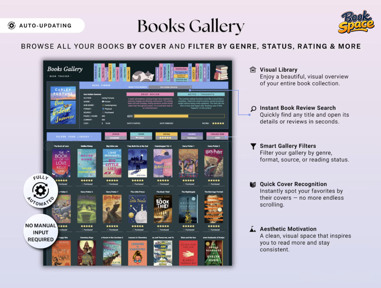 Reading Journal for Excel & Google Sheets